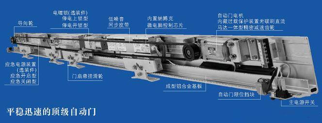 武汉新洲区感应门机