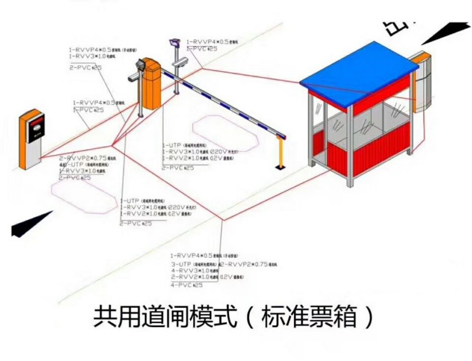 武汉新洲区单通道模式停车系统